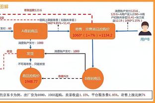 史蒂文斯：我们认为斯普林格能在季后赛贡献活力